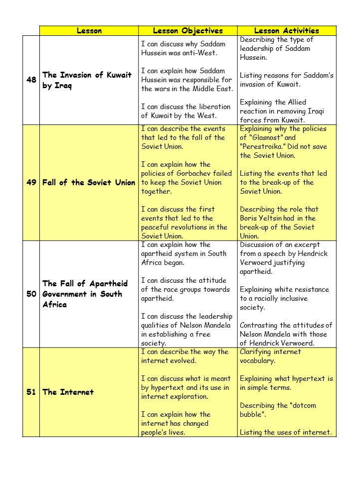The invasion of Kuwait by Iraq
The Fall of the Soviet Union
The Fall of Apartheid Government in South Africa
The Internet